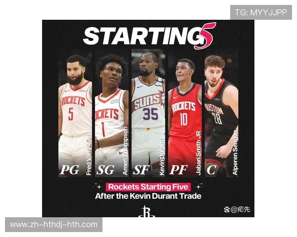 火箭队的论坛中有哪些热门话题