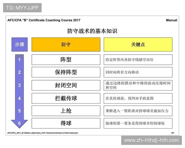 足球比赛中的射门技巧与精准度 足球比赛中的射门技巧与精准度