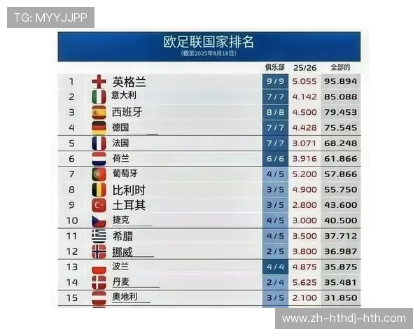 意甲各球队欧战积分统计及成绩对比分析 意甲各球队欧战积分统计及成绩对比分析