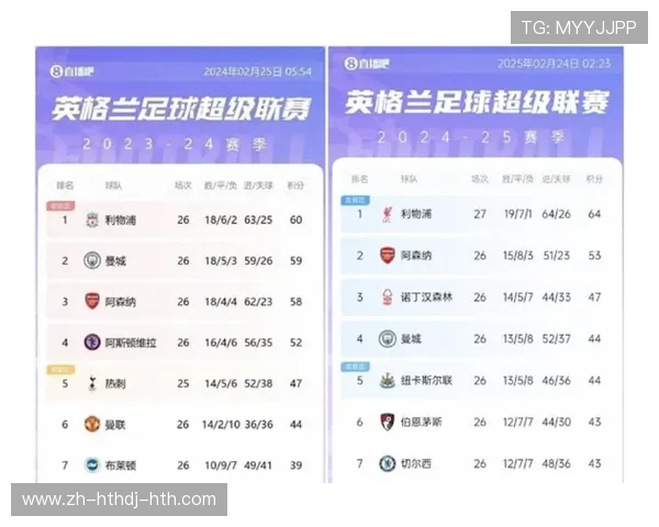欧冠巴萨球队阵容与球员状态全面分析