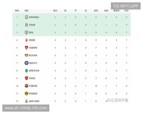 英超球队粤语名字:了解英超各大球队在粤语中的名字发音与文化差异 英超球队粤语名字:了解英超各大球队在粤语中的名字发音与文化差异